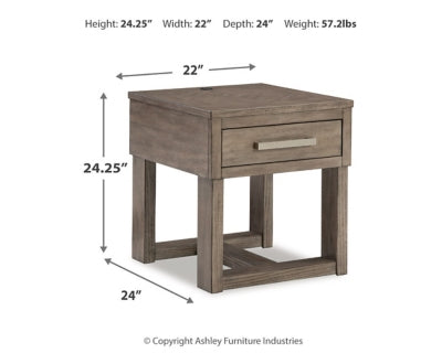 T854-3(5) - END TABLE - BLR WH