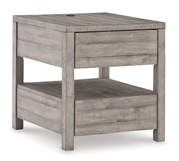 T996-3(1) - END TABLE - BLR WH