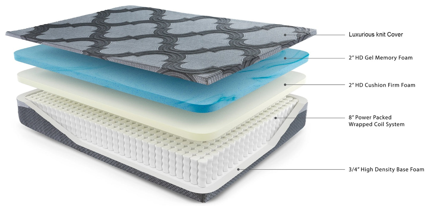 M62841W2 - KING MATTRESS - MUM
